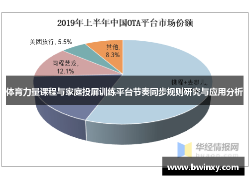 体育力量课程与家庭投屏训练平台节奏同步规则研究与应用分析