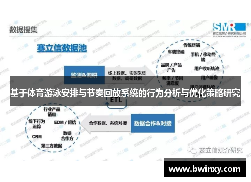 基于体育游泳安排与节奏回放系统的行为分析与优化策略研究