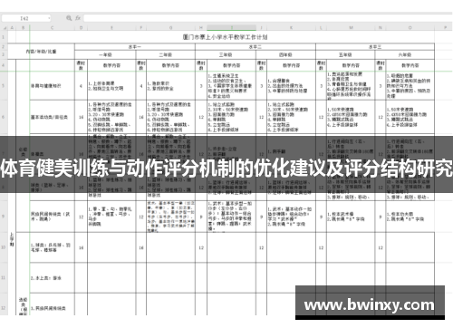体育健美训练与动作评分机制的优化建议及评分结构研究